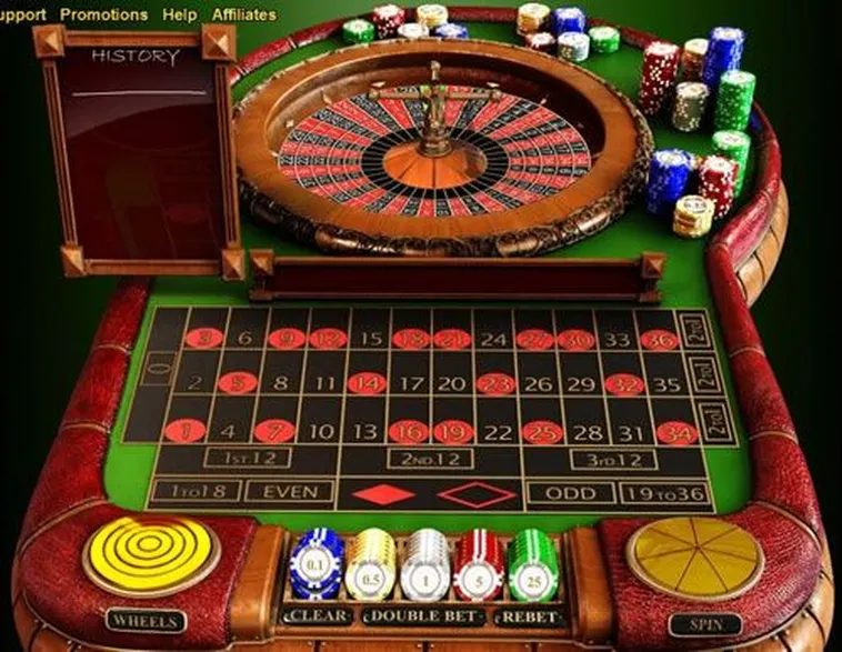 Hướng Dẫn Cách Chơi Roulette Nhà Cái S666 Hiệu Quả Nhất