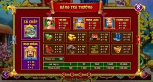 Hướng Dẫn Chơi Nổ Hũ Táo Quân Tại S666 Để Thắng Lớn