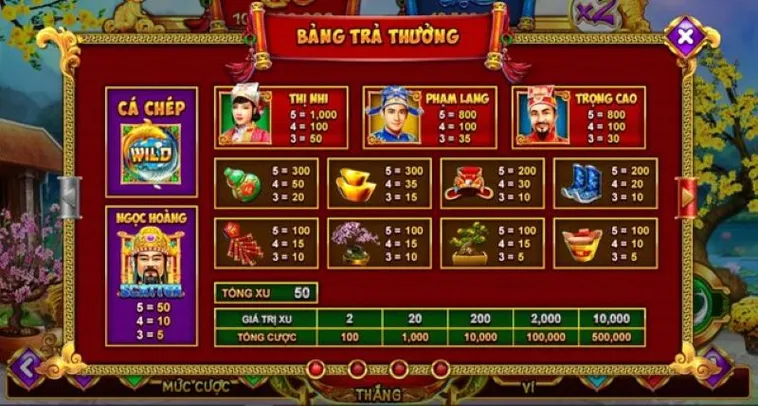 Hướng Dẫn Chơi Nổ Hũ Táo Quân Tại S666 Để Thắng Lớn